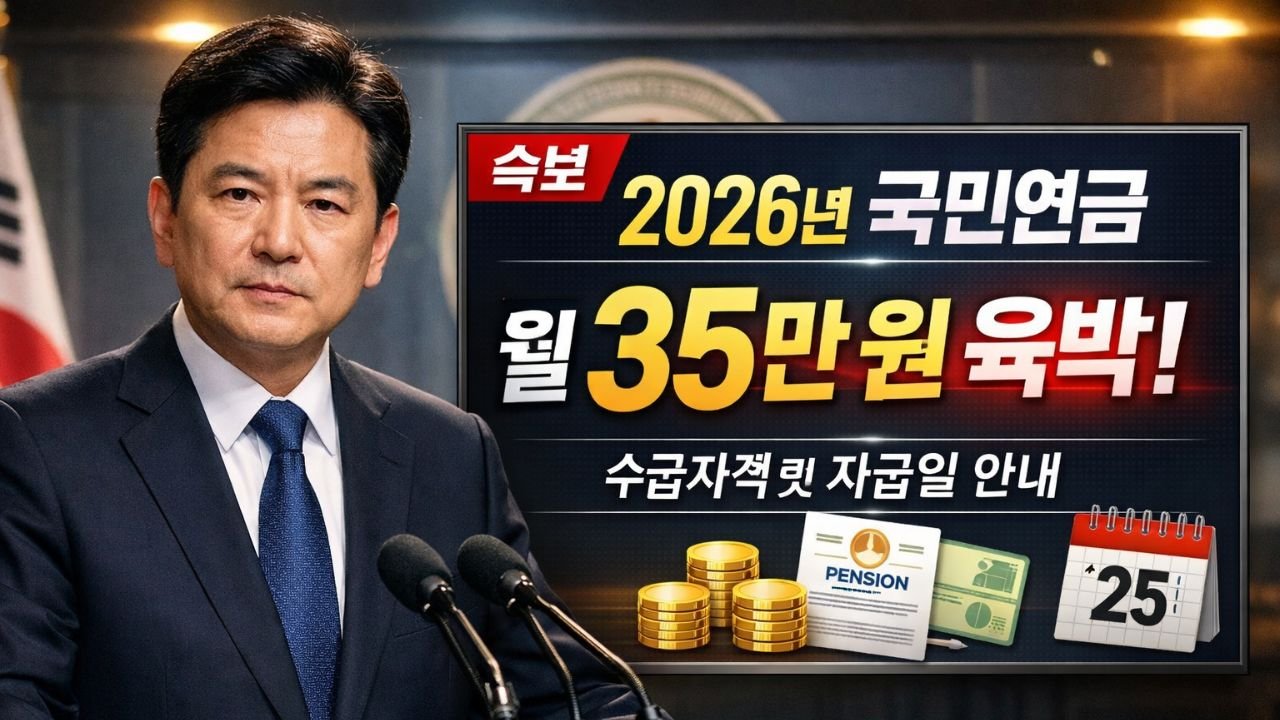 2026년 국민연금 기본연금 월지급액 35만 원 육박 – 수급자격 및 지급일 안내